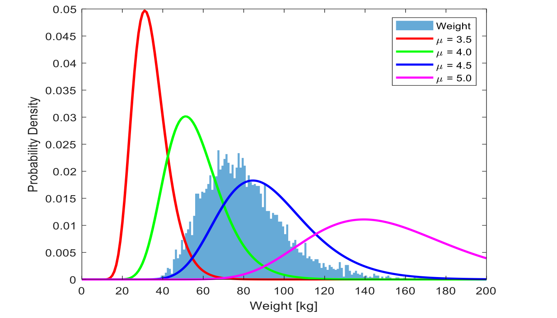 TechSource Systems Pte Ltd