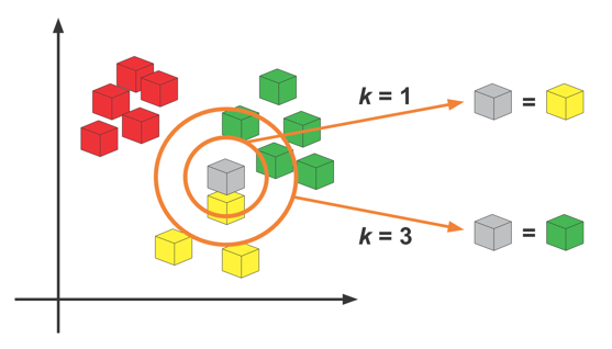 TechSource Systems Pte Ltd