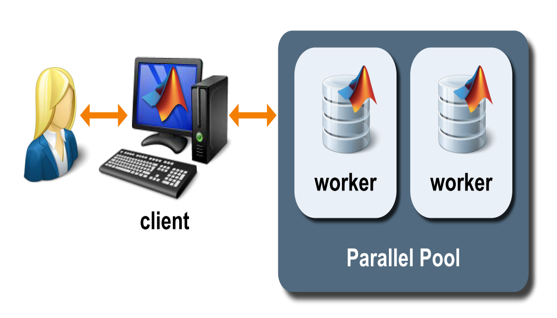 TechSource Systems Pte Ltd