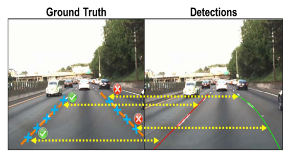 TechSource Systems Pte Ltd