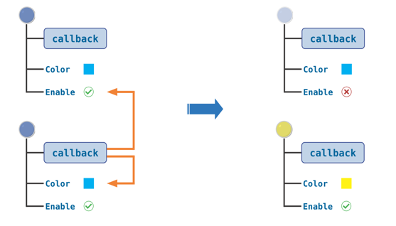 TechSource Systems Pte Ltd