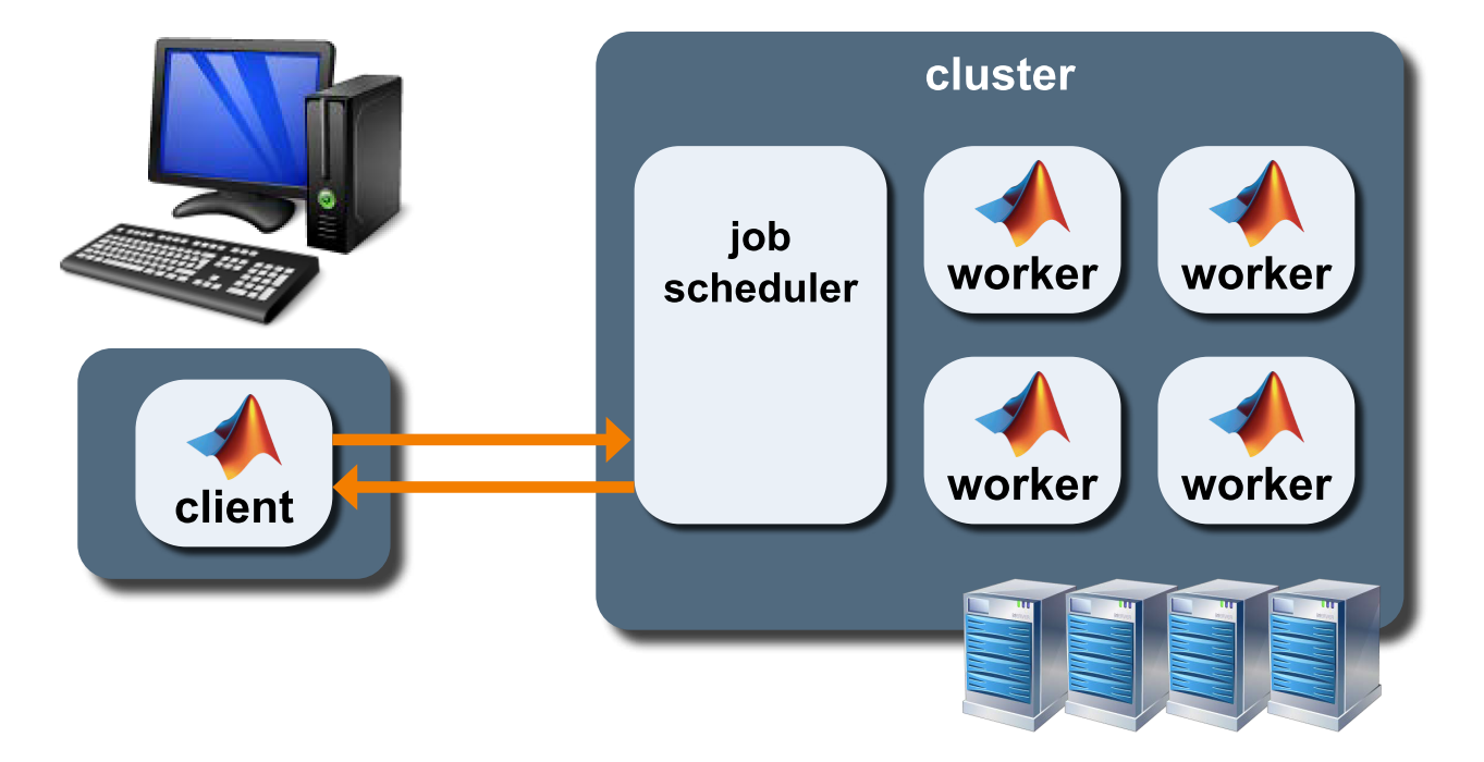 TechSource Systems Pte Ltd