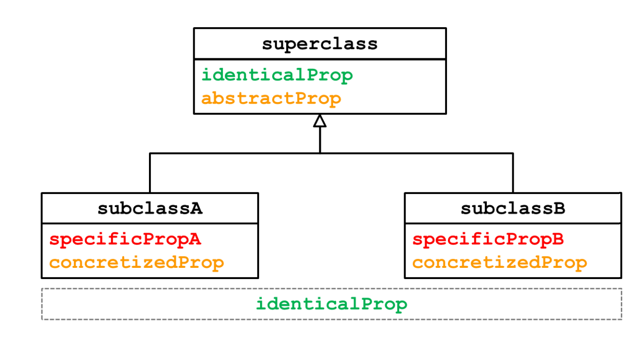 TechSource Systems Pte Ltd