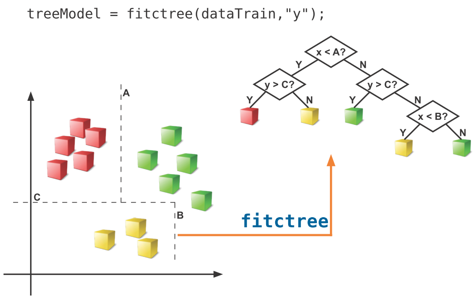 TechSource Systems Pte Ltd