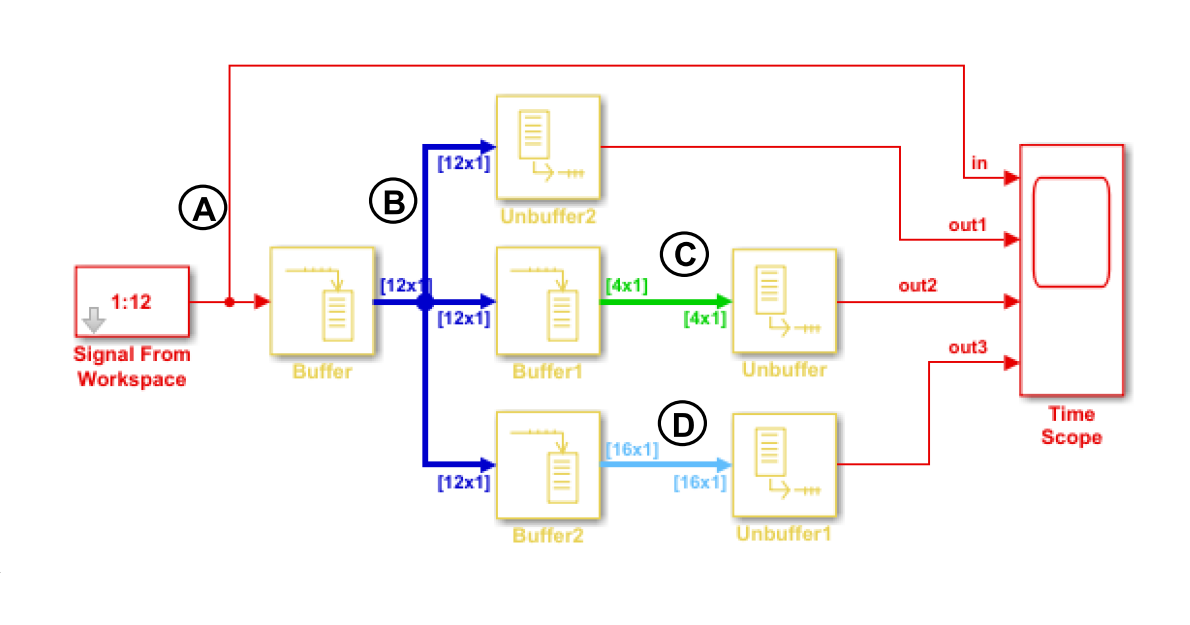 TechSource Systems Pte Ltd