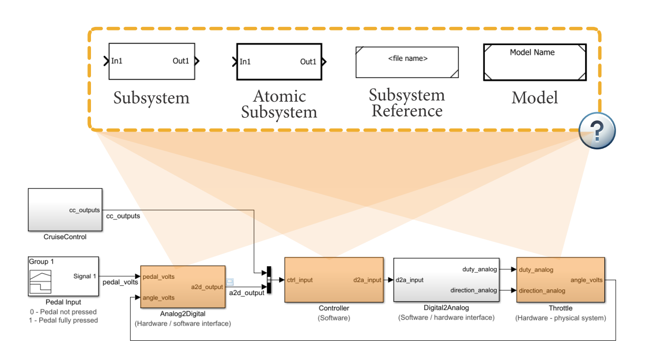 TechSource Systems Pte Ltd