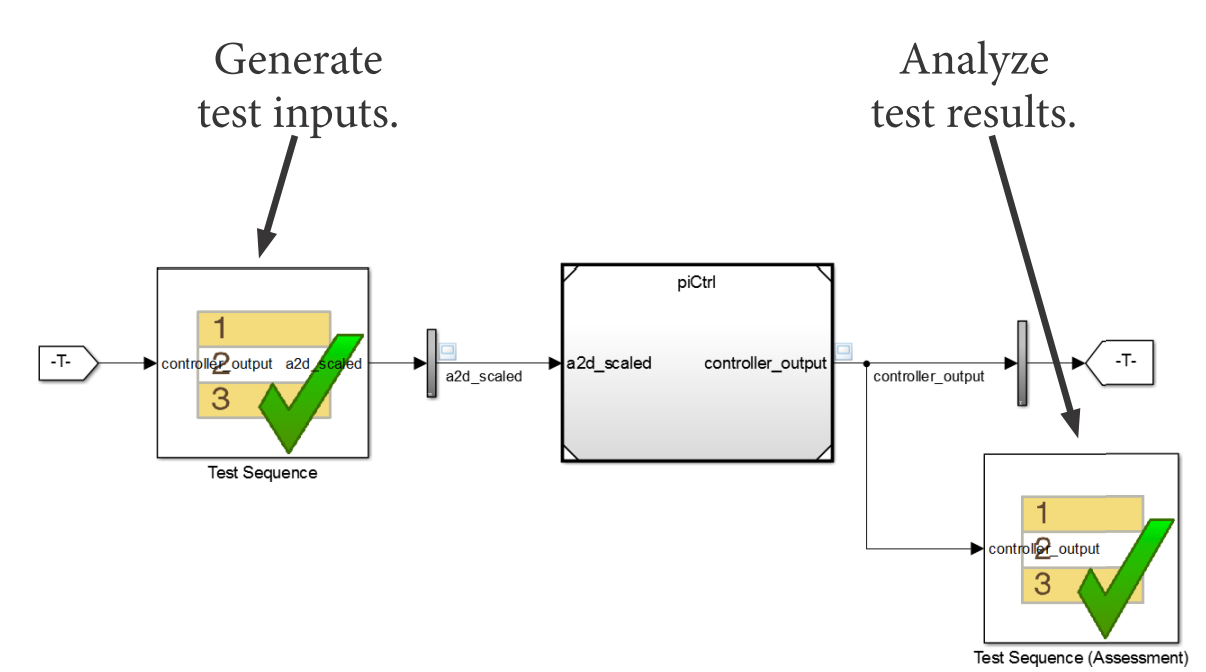 TechSource Systems Pte Ltd
