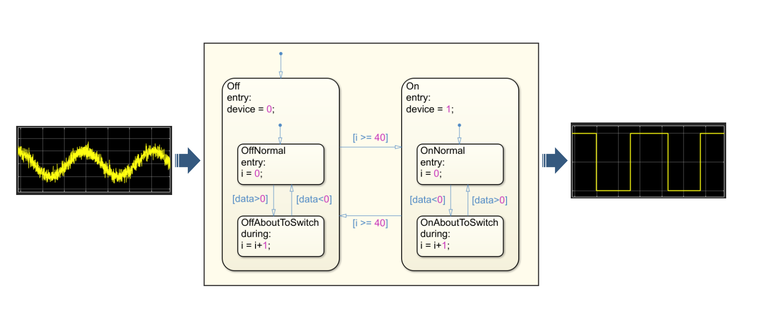 TechSource Systems Pte Ltd