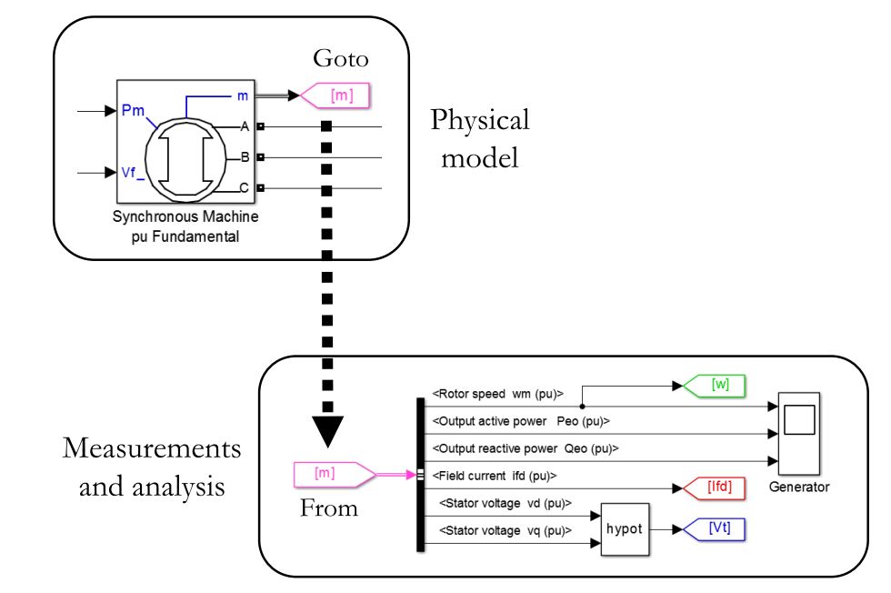 TechSource Systems Pte Ltd