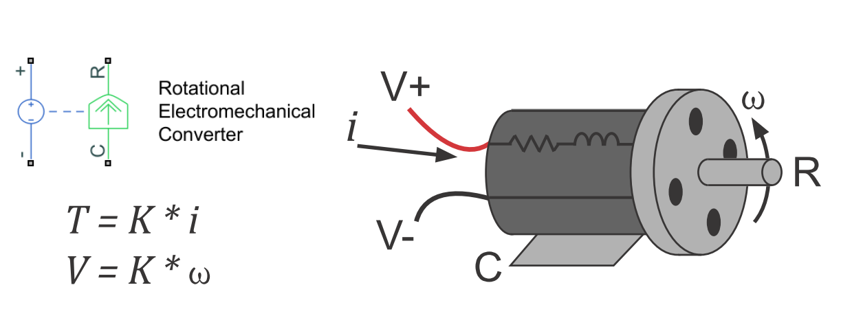 TechSource Systems Pte Ltd