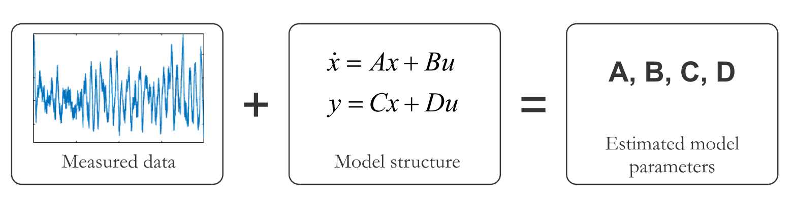 TechSource Systems Pte Ltd