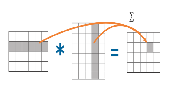TechSource Systems Pte Ltd