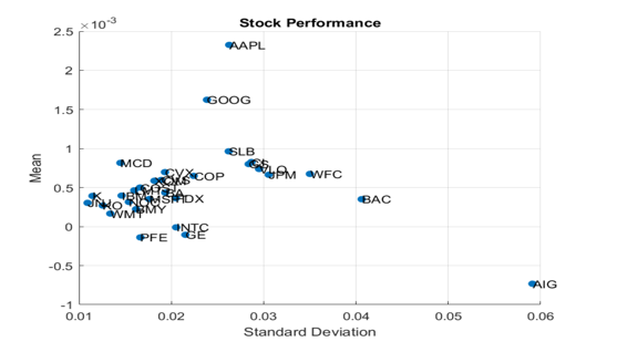 TechSource Systems Pte Ltd