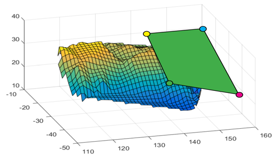 TechSource Systems Pte Ltd