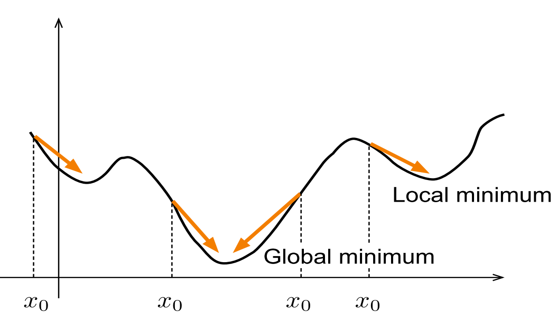 TechSource Systems Pte Ltd