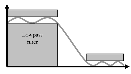 TechSource Systems Pte Ltd