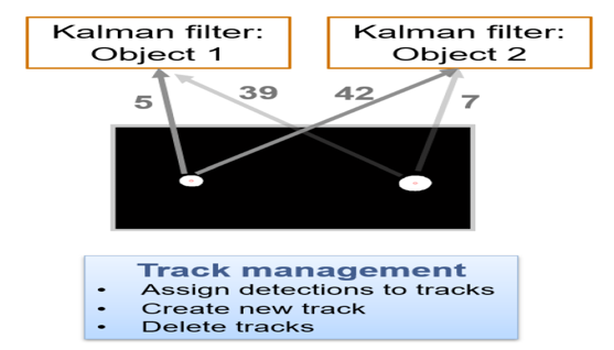 TechSource Systems Pte Ltd