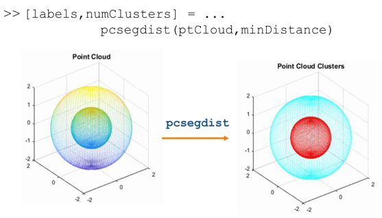 TechSource Systems Pte Ltd