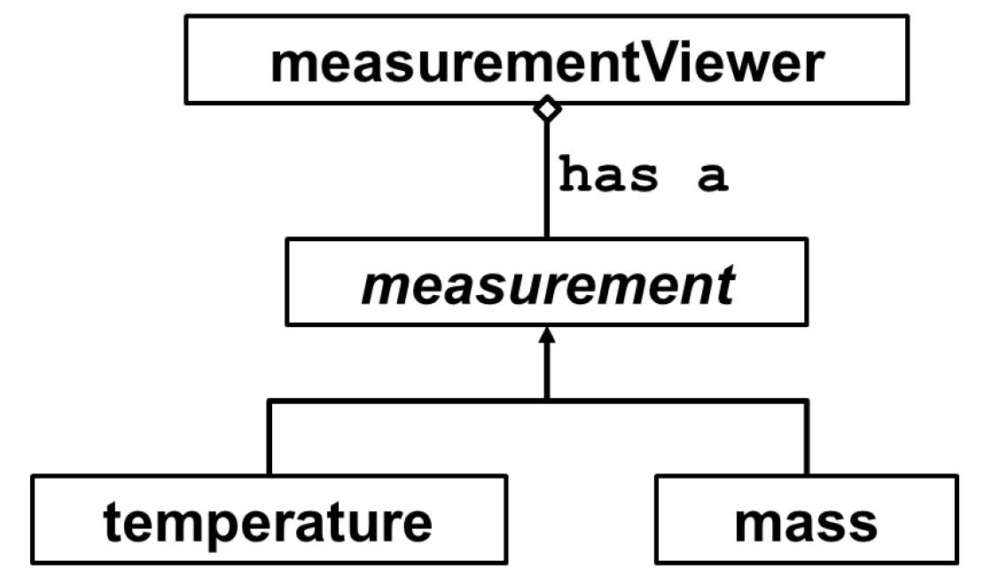 TechSource Systems Pte Ltd