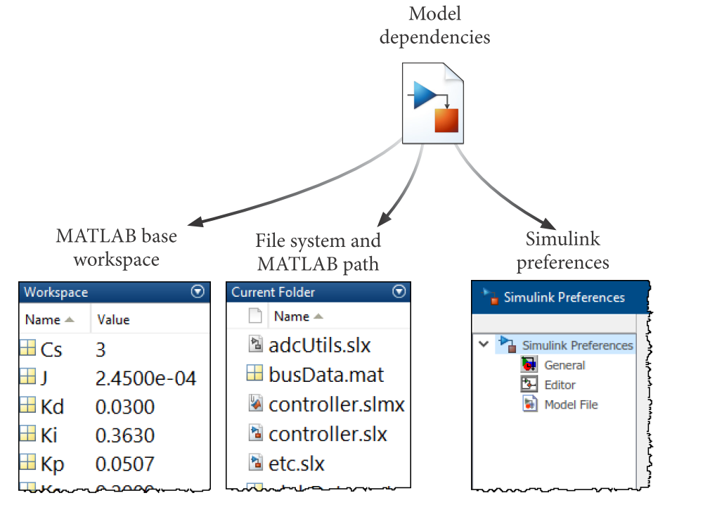 TechSource Systems Pte Ltd