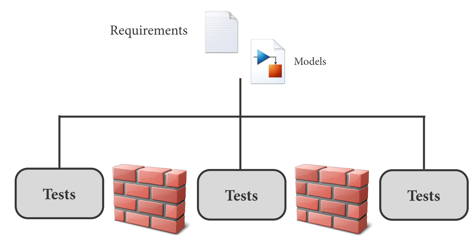 TechSource Systems Pte Ltd