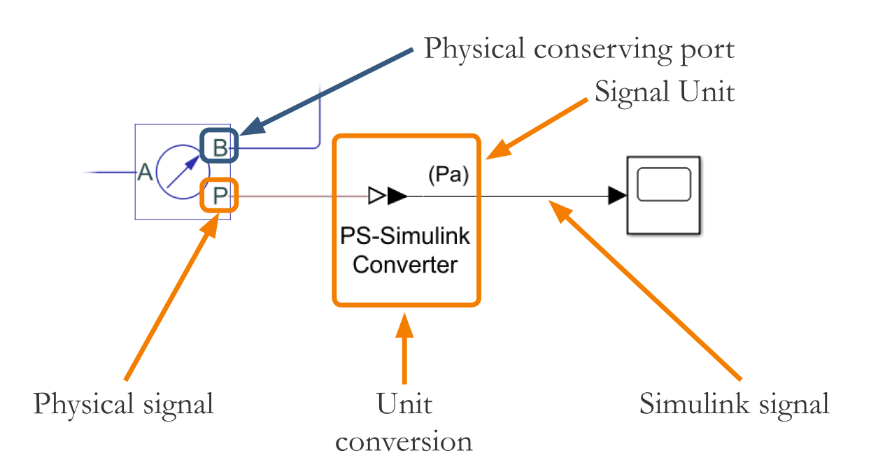 TechSource Systems Pte Ltd