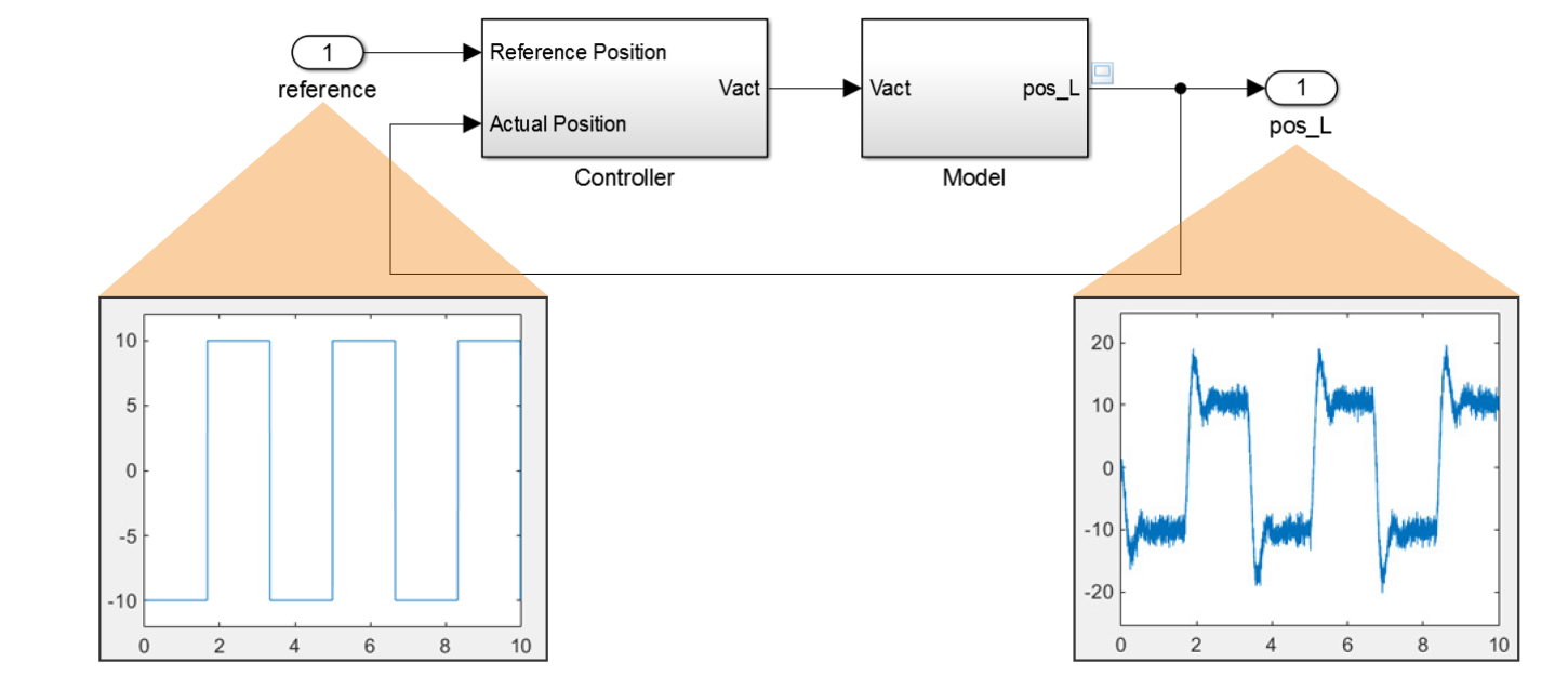 TechSource Systems Pte Ltd