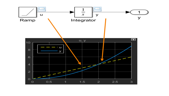 TechSource Systems Pte Ltd