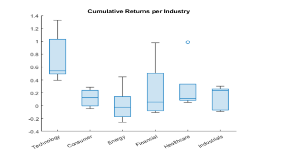 TechSource Systems Pte Ltd
