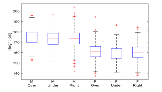 TechSource Systems Pte Ltd
