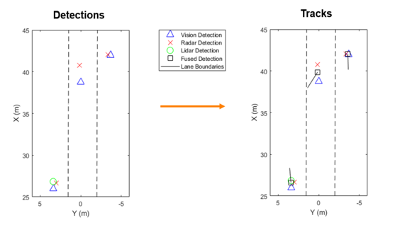 TechSource Systems Pte Ltd