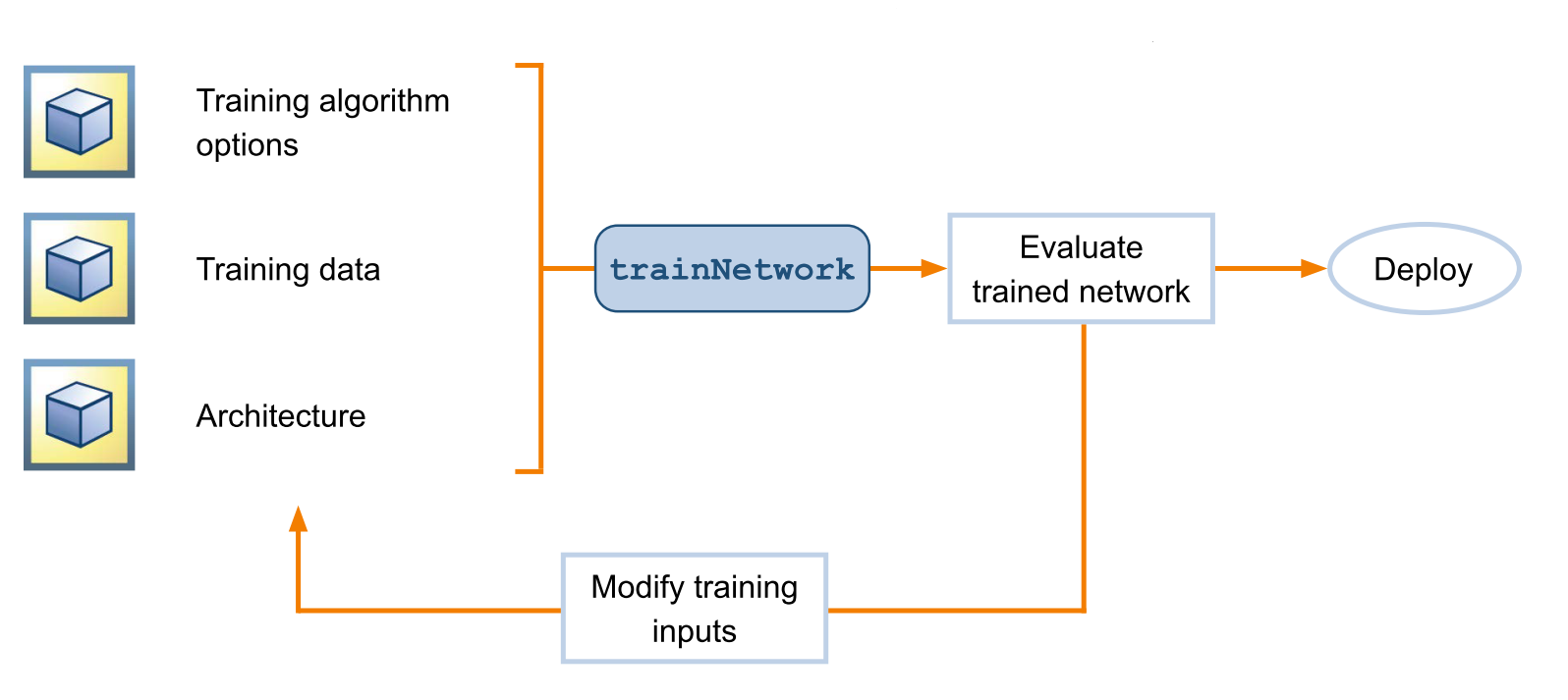 TechSource Systems Pte Ltd