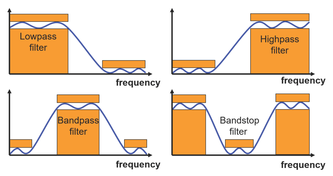 TechSource Systems Pte Ltd