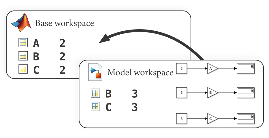 TechSource Systems Pte Ltd