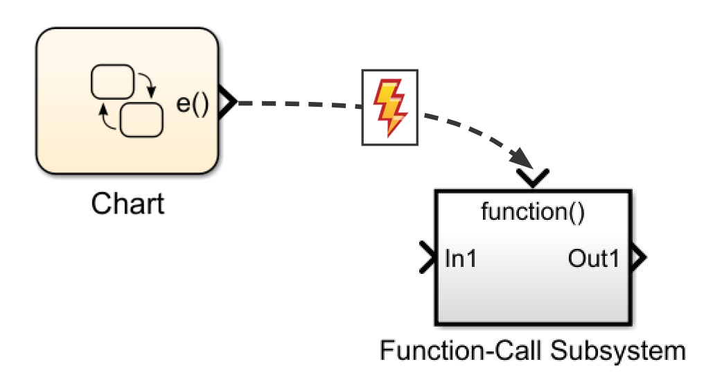 TechSource Systems Pte Ltd