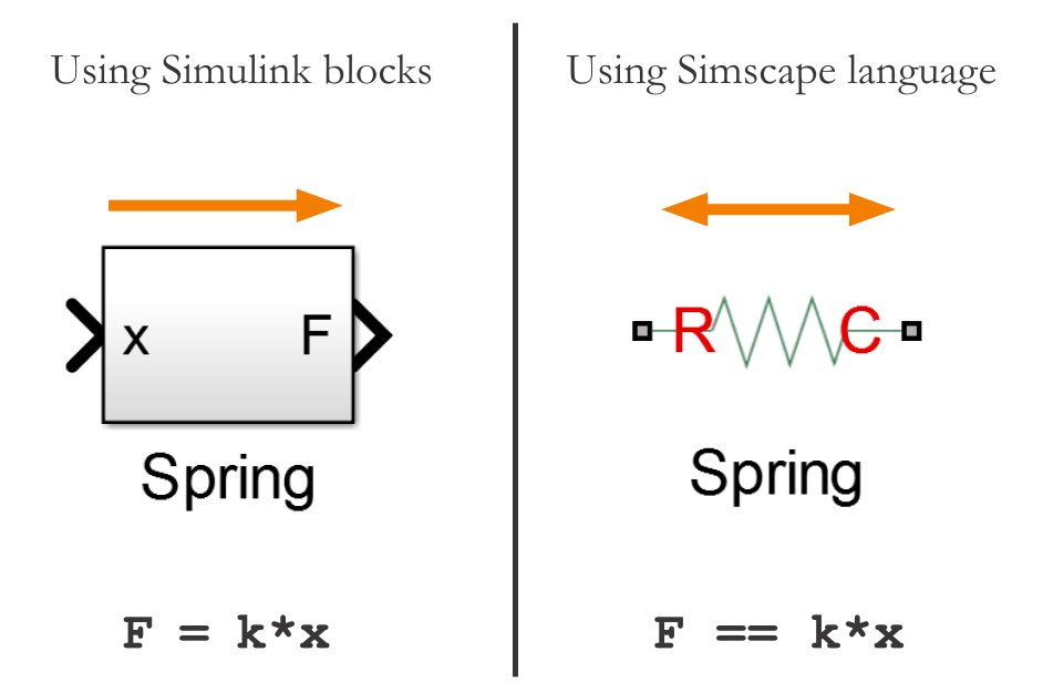 TechSource Systems Pte Ltd