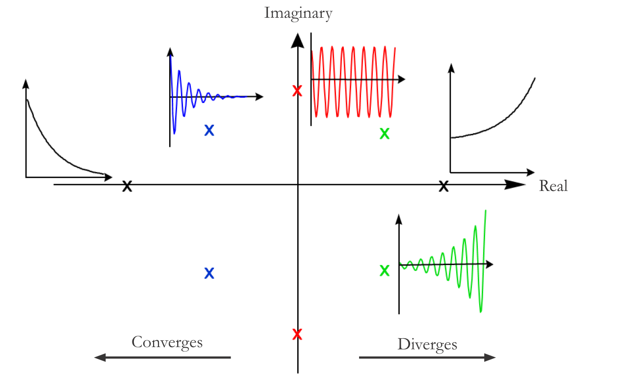 TechSource Systems Pte Ltd