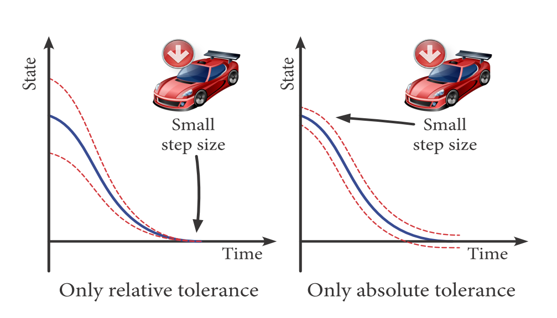 TechSource Systems Pte Ltd