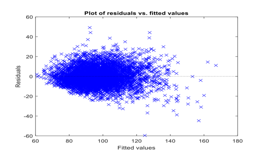TechSource Systems Pte Ltd
