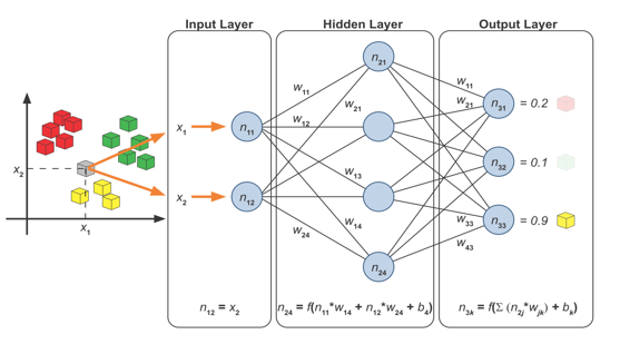 TechSource Systems Pte Ltd