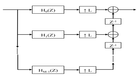 TechSource Systems Pte Ltd