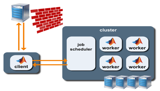 TechSource Systems Pte Ltd