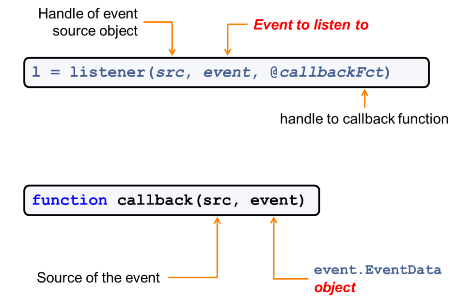 TechSource Systems Pte Ltd