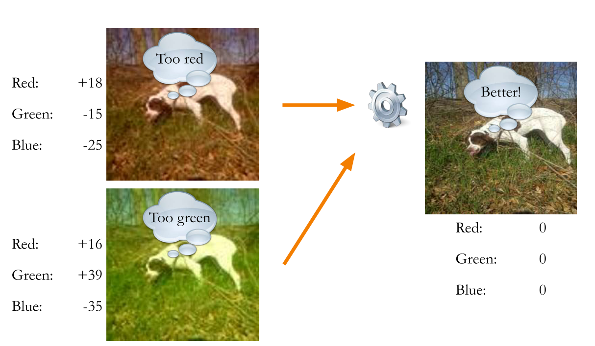 TechSource Systems Pte Ltd