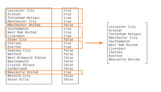 TechSource Systems Pte Ltd