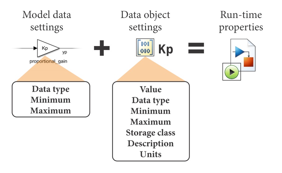 TechSource Systems Pte Ltd