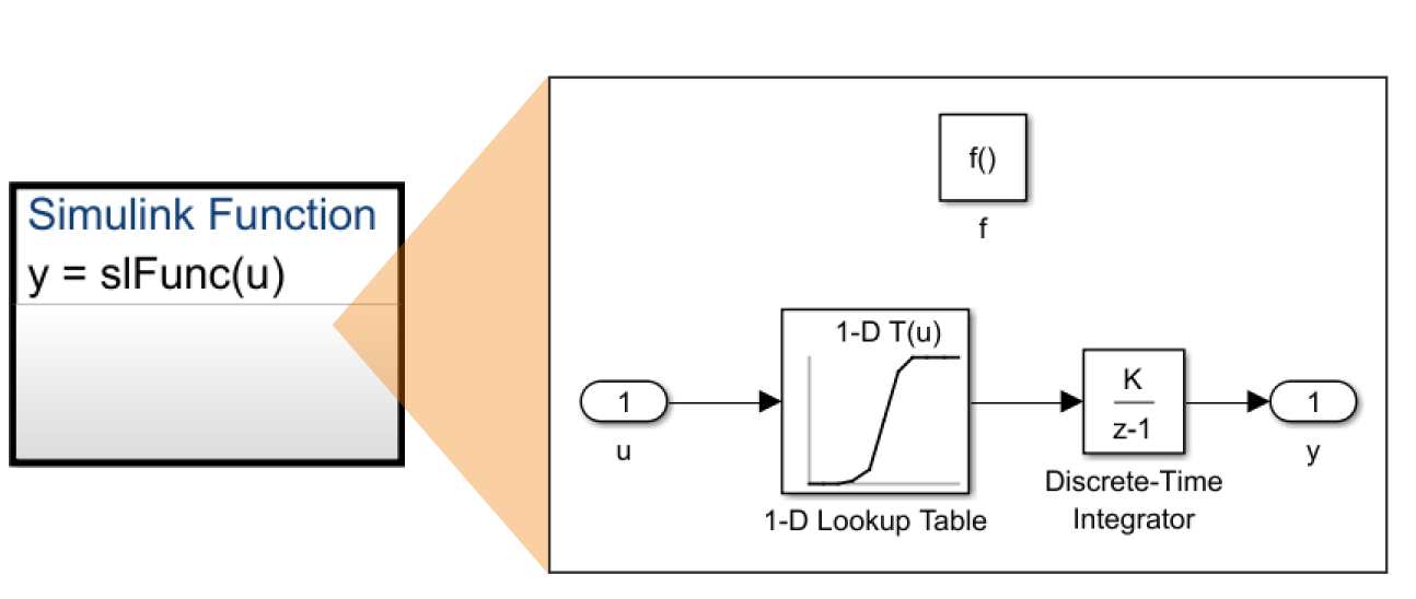 TechSource Systems Pte Ltd