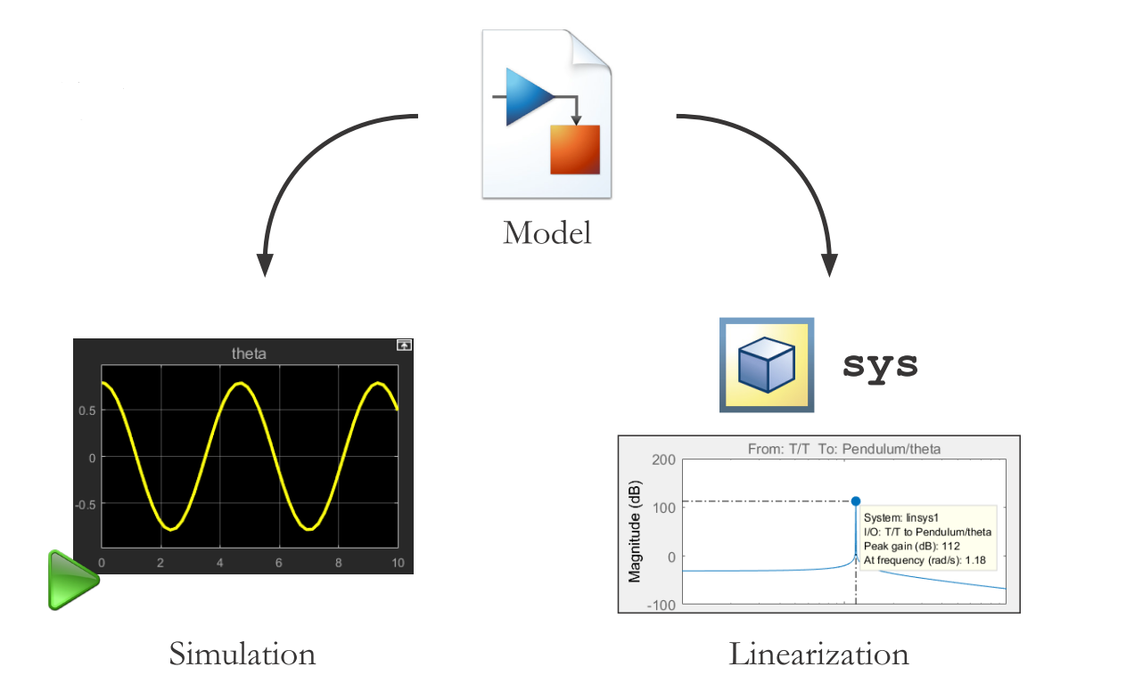TechSource Systems Pte Ltd