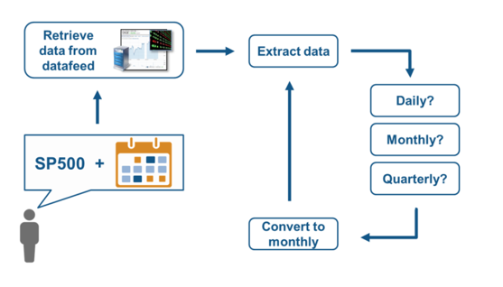 TechSource Systems Pte Ltd