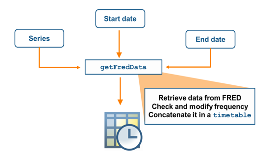TechSource Systems Pte Ltd